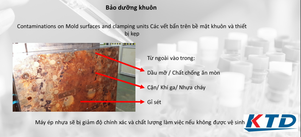 KIM THANH DONG - Thiết bị công nghiệp Vũng Tàu