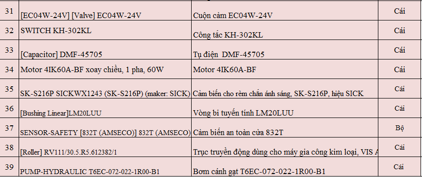 KIM THANH DONG - Thiết bị công nghiệp Vũng Tàu